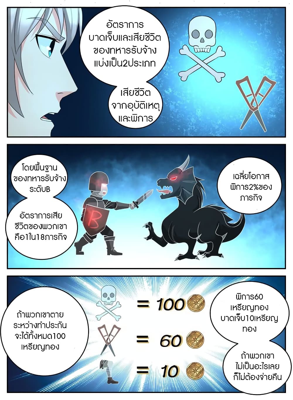 Rules for Peddling in Another World ตอนที่ 32 (6)