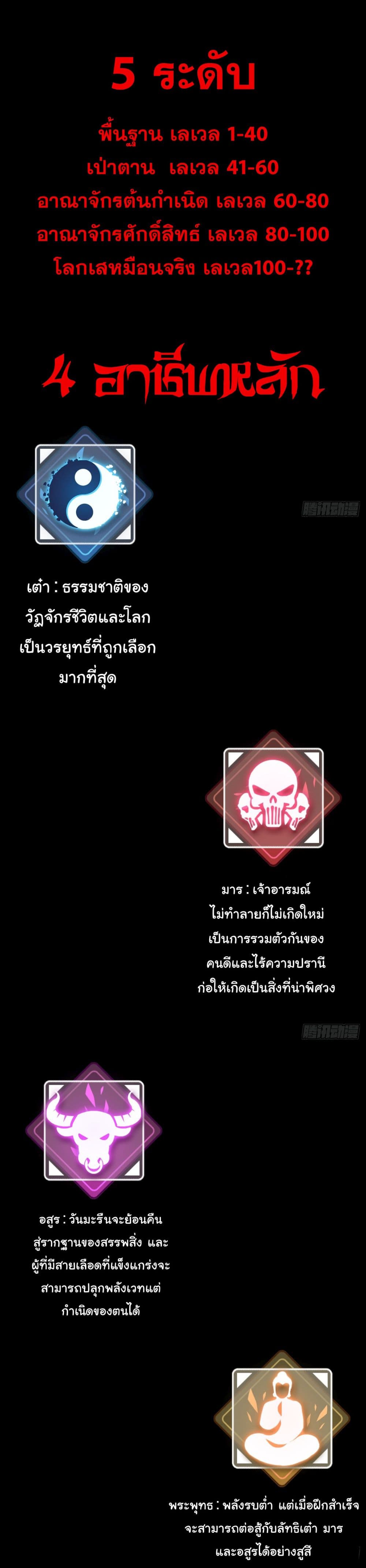 Immortal Cultivation is Just Like This ตอนที่ 5 (3)