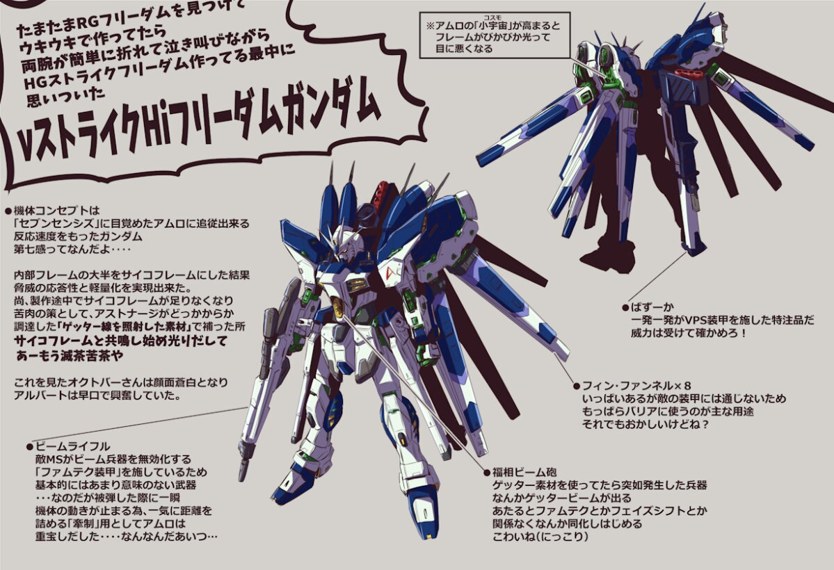 Fuji Nasutaka's Gundam Book 32 (3)