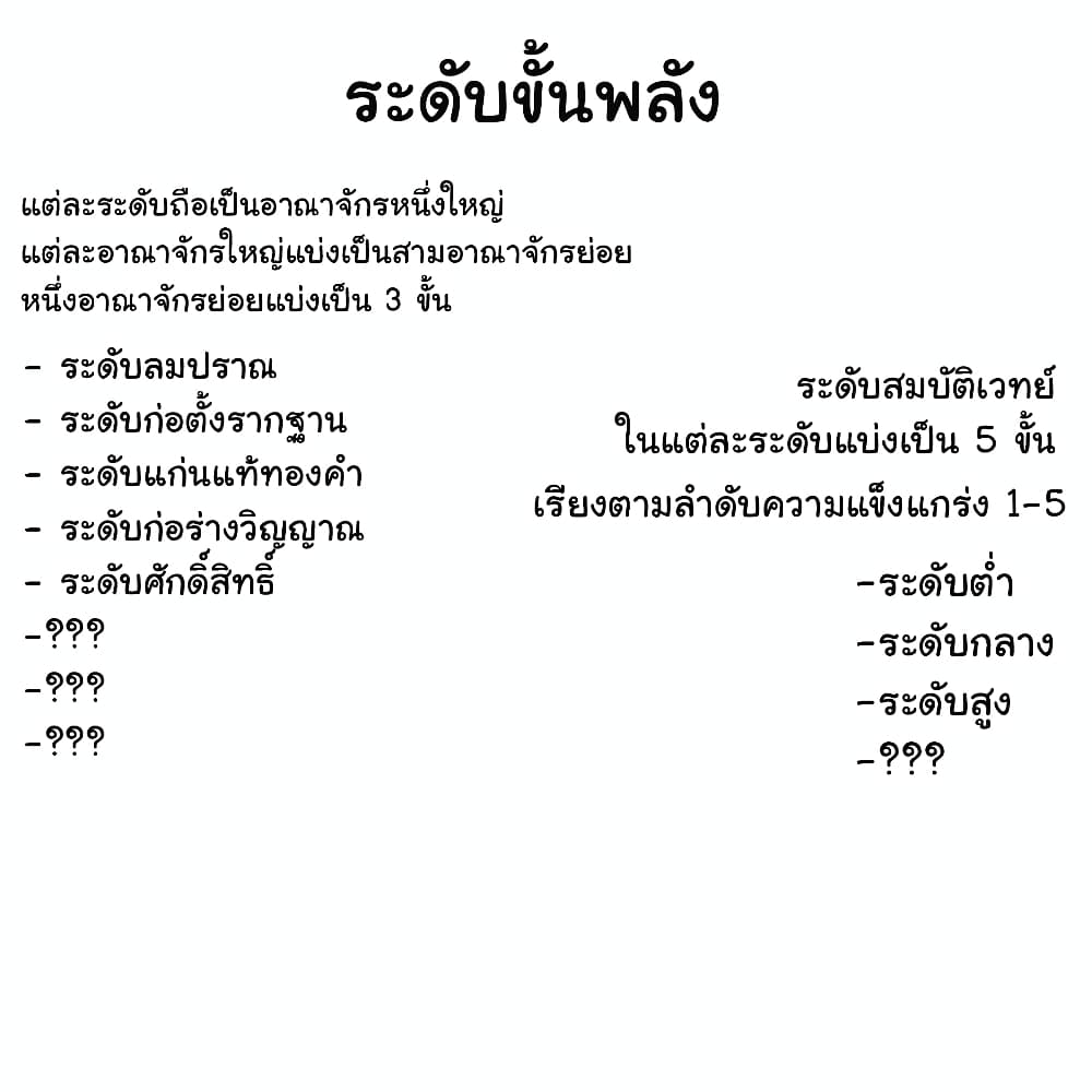 When The System Opens After The Age Of 100 ตอนที่ 23 (50)