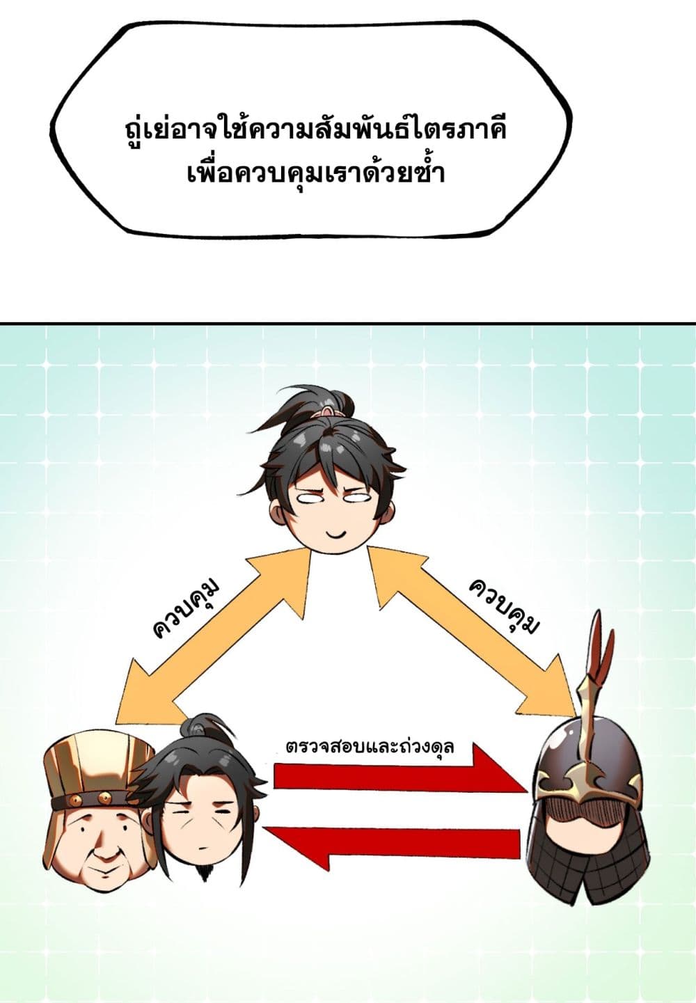 If you’re not careful, your name will stamp on the history ตอนที่ 2 (51)