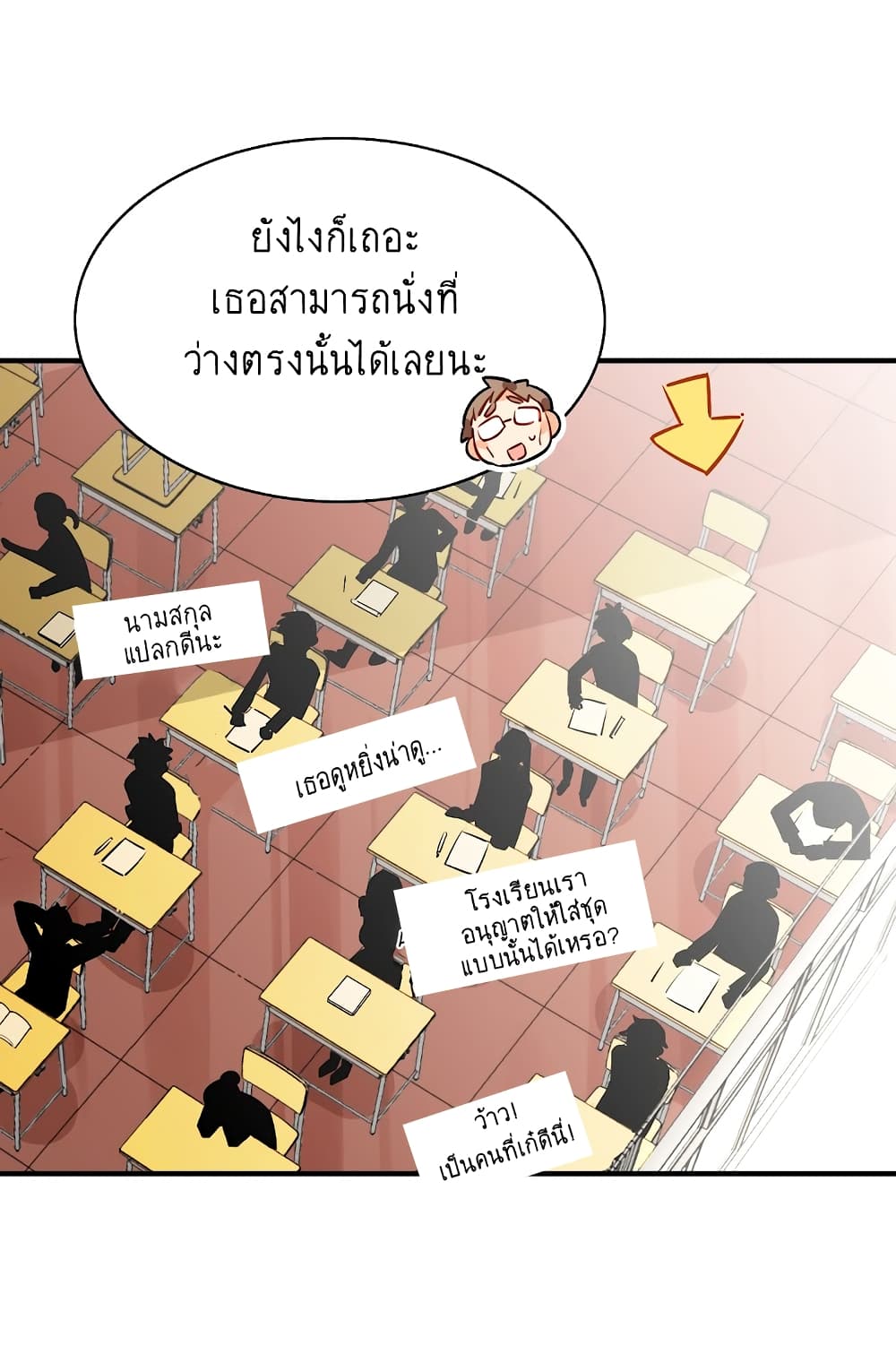 I’m Just a Side Character in a Dating Simulation ตอนที่ 20 (6)